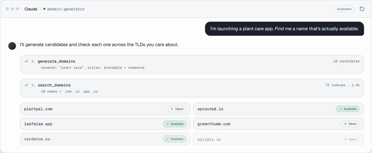 Claude calling generate_domains and search_domains, with a grid of available and taken results underneath